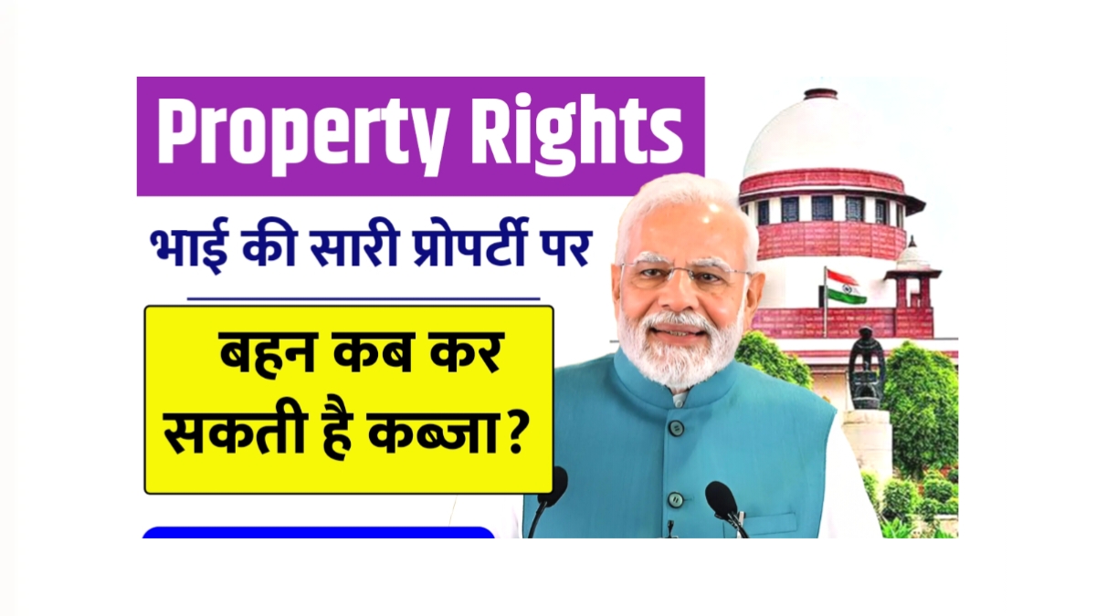 Property Rights in India